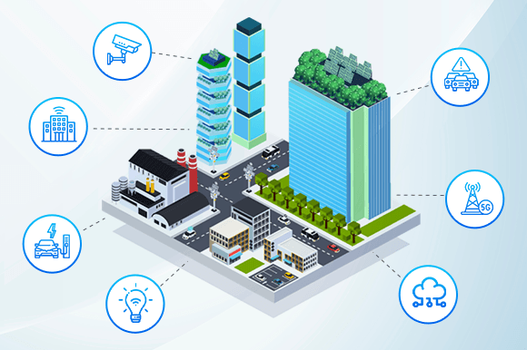 Wybrany obrazek dla artykułu: Cyfrowa transformacja polskich miast: Smart City, AI i nowe technologie 2025